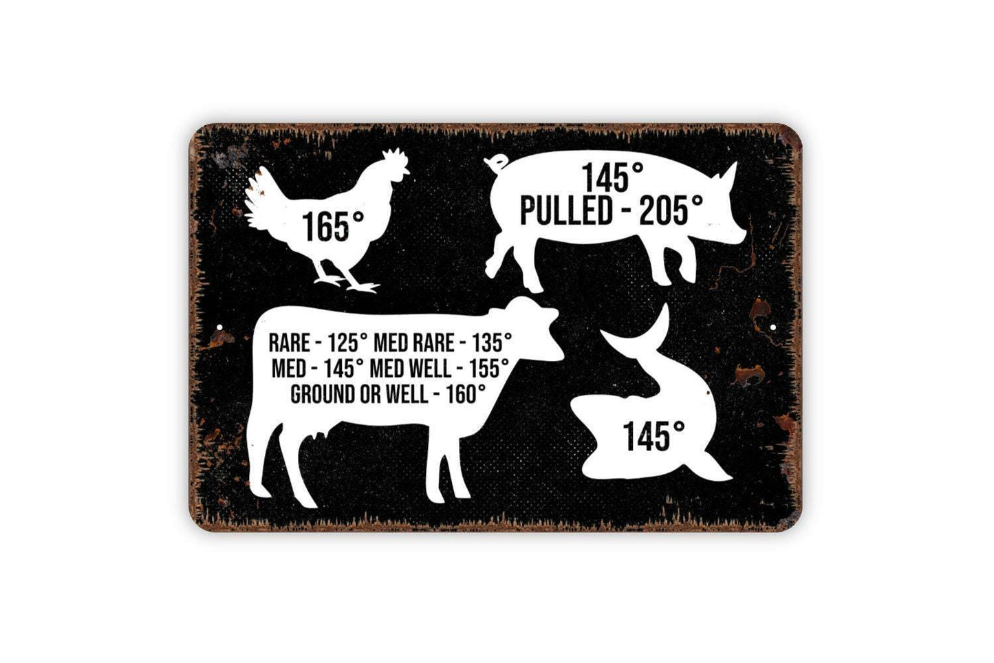 Kitchen Meat Temperature Cheat Sheet Sign | Cooking Guide Wall Decor | Rustic Kitchen Wall Art | Metal Sign or Vinyl Sticker | Chef Gift