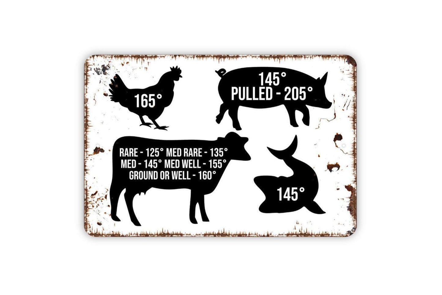 Kitchen Meat Temperature Cheat Sheet Sign | Cooking Guide Wall Decor | Rustic Kitchen Wall Art | Metal Sign or Vinyl Sticker | Chef Gift