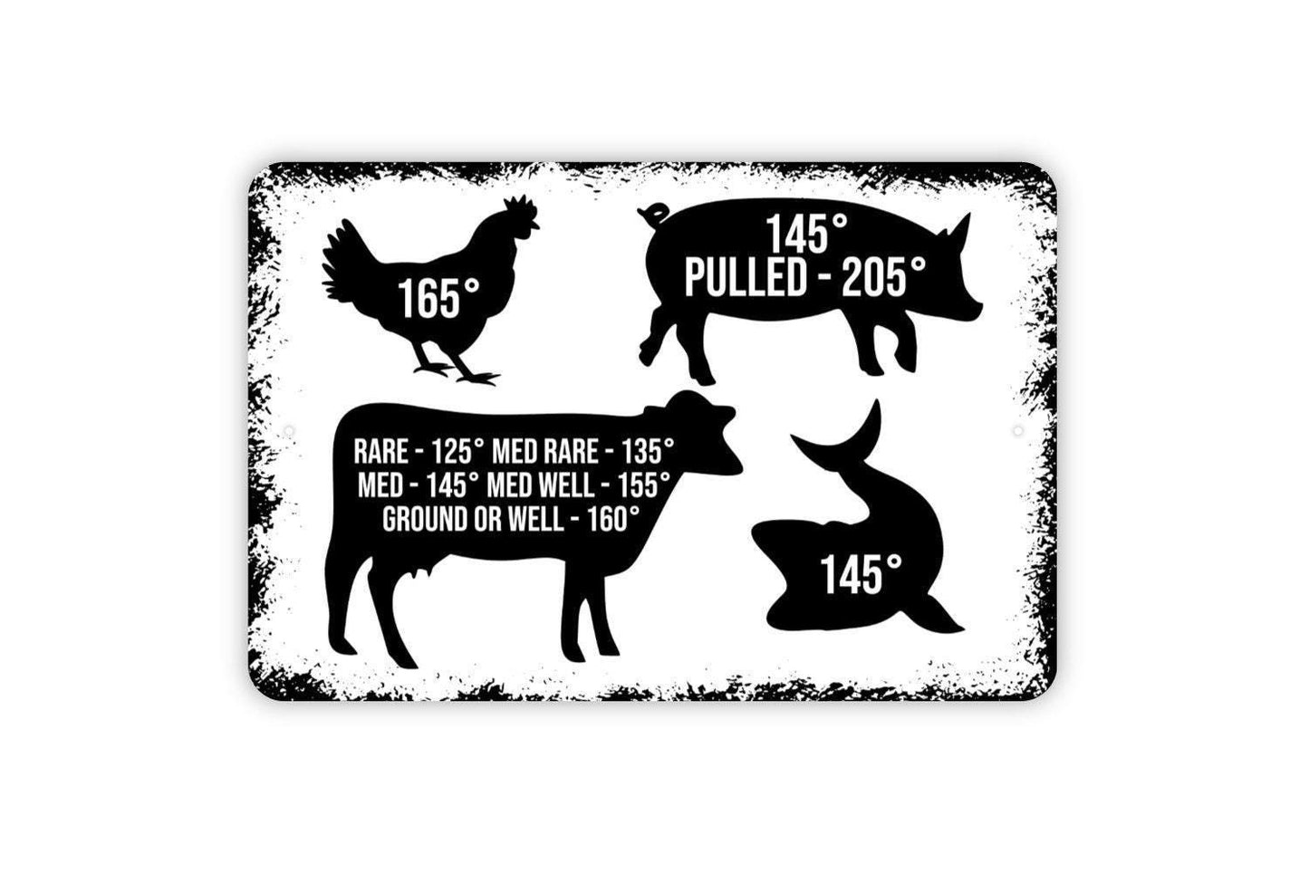 Kitchen Meat Temperature Cheat Sheet Sign | Cooking Guide Wall Decor | Rustic Kitchen Wall Art | Metal Sign or Vinyl Sticker | Chef Gift