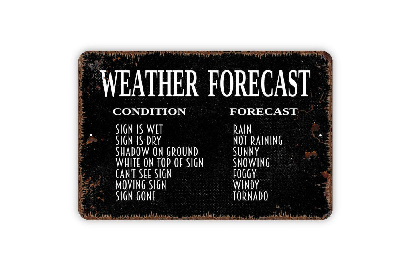 Weather Forecast Sign - Funny Metal Wall Art - Indoor or Outdoor