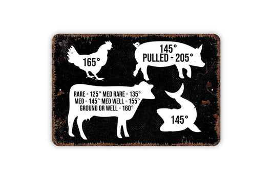 Kitchen Meat Temperature Cheat Sheet Sign | Cooking Guide Wall Decor | Rustic Kitchen Wall Art | Metal Sign or Vinyl Sticker | Chef Gift