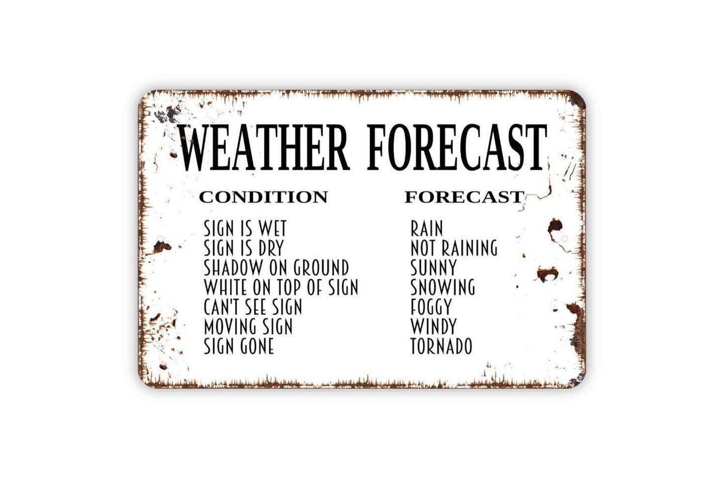 Weather Forecast Sign - Funny Metal Wall Art - Indoor or Outdoor